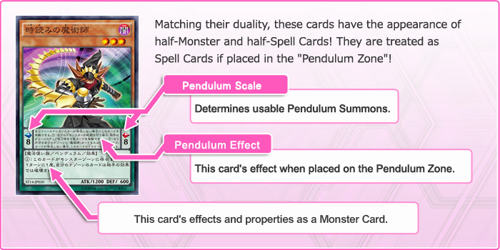 A brief of explanation of Pendulum Monsters in Yu-Gi-Oh.